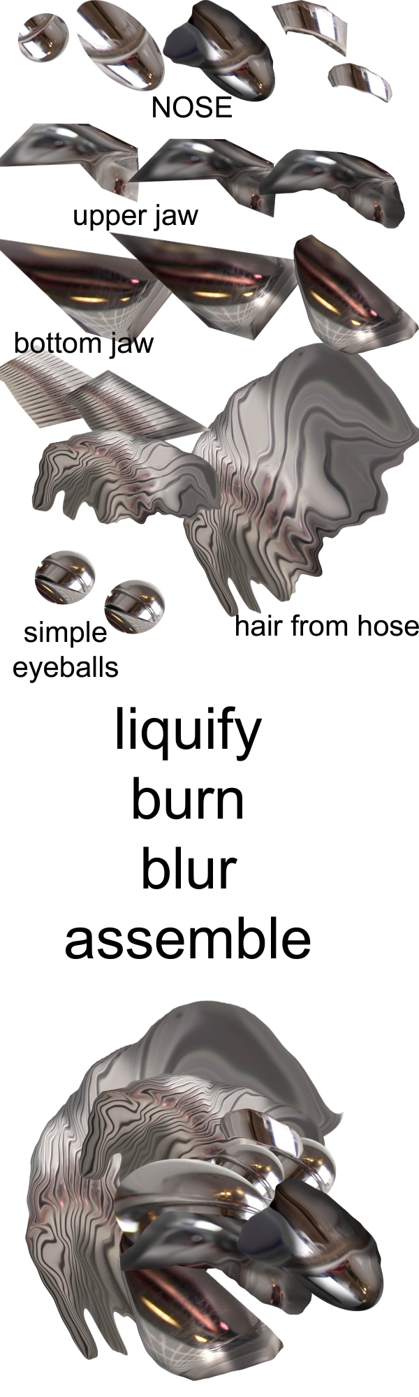 Creation of Rhinorrhea: Step 1